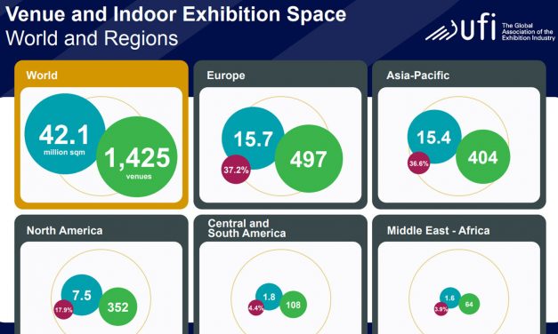 UFI: New World Map of Exhibition Venues